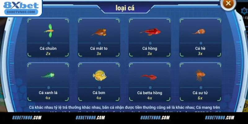 Chiến thuật chơi Vua Câu Cá Hạnh Phúc 8XBET hiệu quả