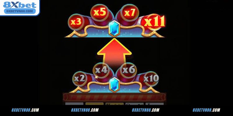Một số tính năng đặc biệt trong Magic Ace 8XBET